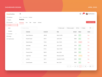 Invoices Dashboard Design, Ant Design UI Library