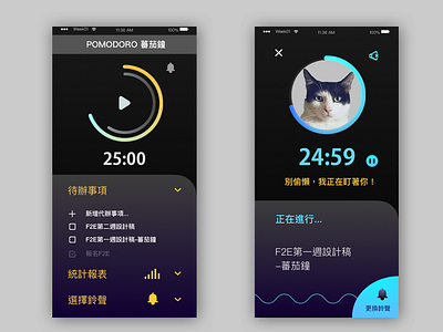 Pomodoro Timer app cat cute animal design ui