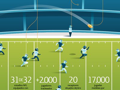 SuperBowl infographic american football data infographic nfl running superbowl vector