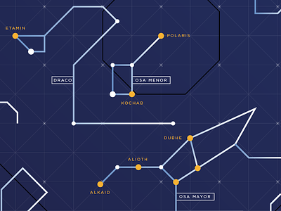 Sky Map Infographic infographic sky stars vector