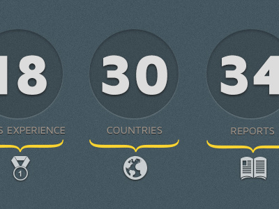 Infographic freebie free psd infographic