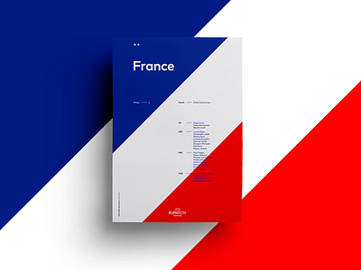 Euro 2016 Revisited branding championships country design euro 2016 euro 2020 european flags football geometric geometric art graphic design illustration minimalism minimalist design minimalist poster poster design posters soccer typographic design