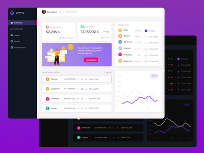 Cryptocurrency dashboard crypto cryptocurrency cryptocurrency dashboard dashboard design design ui ux