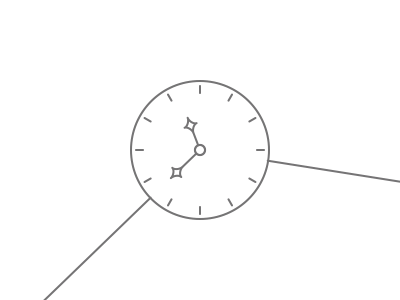 Time Loop animation loop time