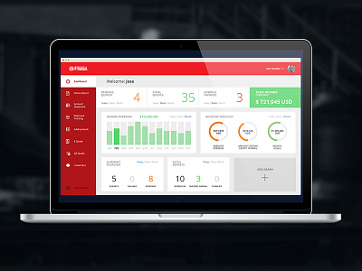 Dashboard Proposal dashboard design graph proposal web web design wip