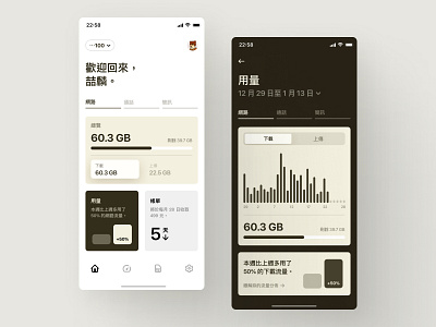 電信 App 概念設計 app concept design ui uidesign website