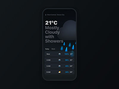 Weather App Concept app concept design ui