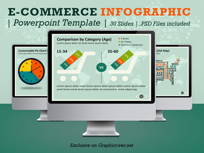 eCommerce Infographic Powerpoint Template decks ecommerce infographic powerpoint infographics power point powerpoint powerpoint presentation presentation template slides socialdecks web marketing