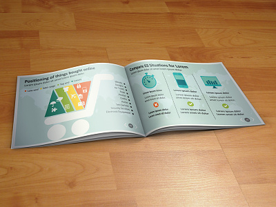 eCommerce Infographic Booklet