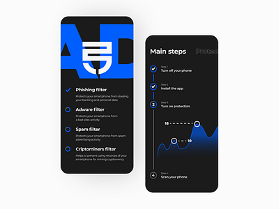 Antivirus antivirus app branding design protect protection stats stats ui ui ux