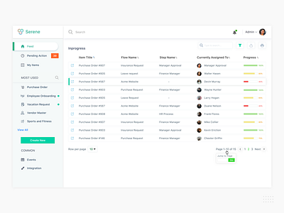 Progress Details | Table View adobe xd product design typography