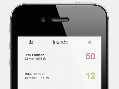 Friends app friends guilt iphone tracker