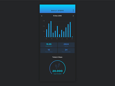 Daily Ui Challenge 018 - Analytics Chart