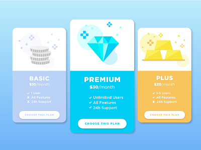 Daily Ui Challenge 030 - Pricing app challenge daily daily ui dailyui design pricing ui