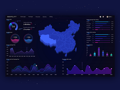 Date design typography ui