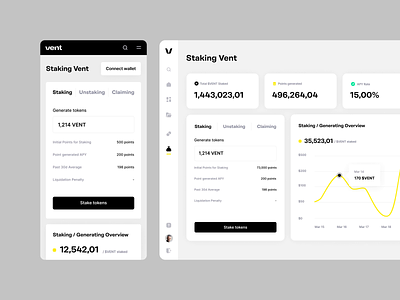 Vent – Staking Dashboard Responsive animation bazen agency bitcoin blockchain crowdfunding crypto crypto project crypto wallet cryptocurrency dashboard design dashboard ui defi finance fintech mobile ap mobile ui ui ui design ux vent