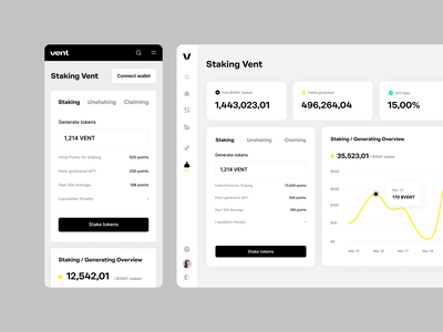 Vent – Staking Dashboard Responsive animation bazen agency bitcoin blockchain crowdfunding crypto crypto project crypto wallet cryptocurrency dashboard design dashboard ui defi finance fintech mobile ap mobile ui ui ui design ux vent