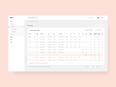 Sellmo Dashboard - Finances Page