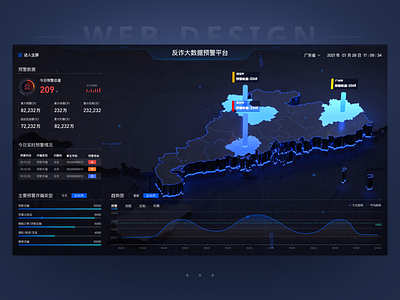 visualization screen 1 3d c4d ui 可视化 设计