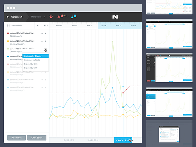 Analytics Tool admin analytics b2b console graphs html5 it tool ui ux