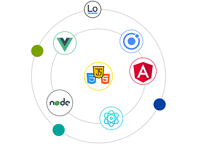 Frontend Ecosystem