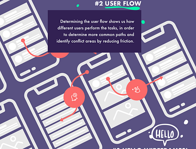 UX & UI 4 Education App app branding design education illustration mobile mobile app ui user user experience userflow ux vector