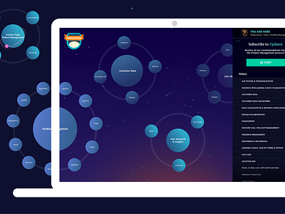 Galactic UI Design