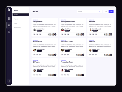 Day 20: Team Management Report 100 days challenge app application dashboard design report report design reports and data ui ui challenge ui design ux uxdesign web webdesign website website design websitedesign websites