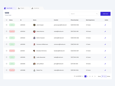 Day 23: Table UI 100 days challenge branding dashboard design illustration logo tab table ui ui challenge uidesign ux uxdesign web website