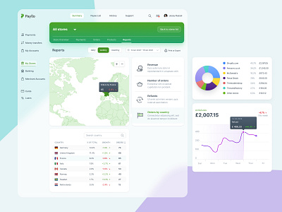 Financial Company site design dashboad design figma ui user experience user interface ux uxui vector web