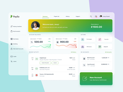 Financial Company site design dashboad design figma ui user experience user interface ux uxui web