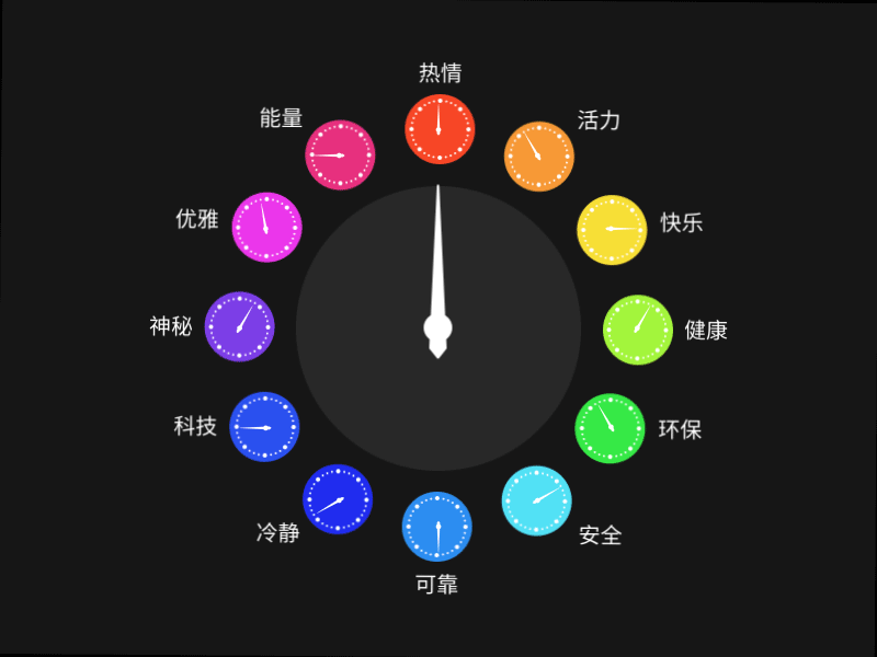 Creative time animation design