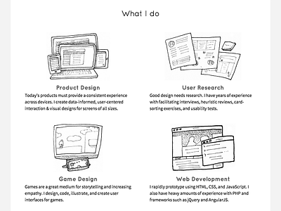 Website redesign - What I do drawings illustrations portfolio website