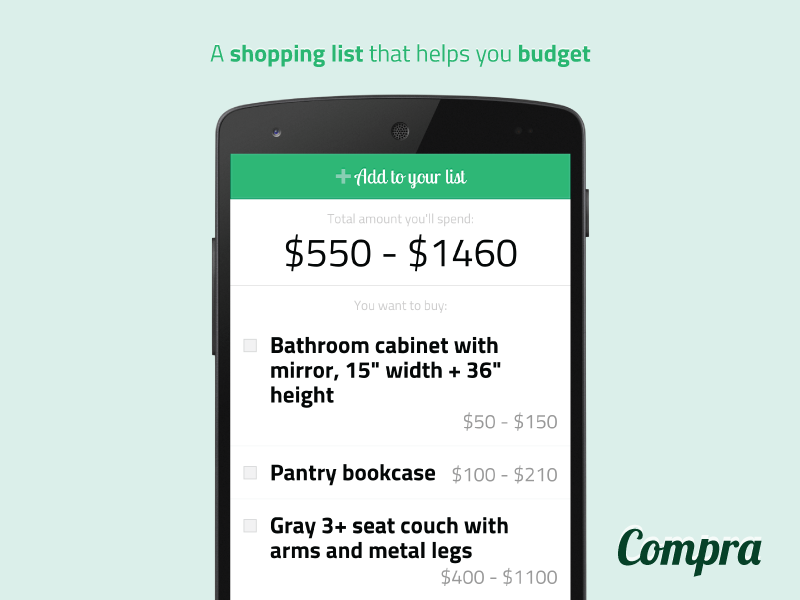 Shopping List App Design By Catt Small On Dribbble