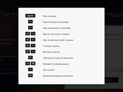 Keyboard Shortcuts help interface keyboard modal ui