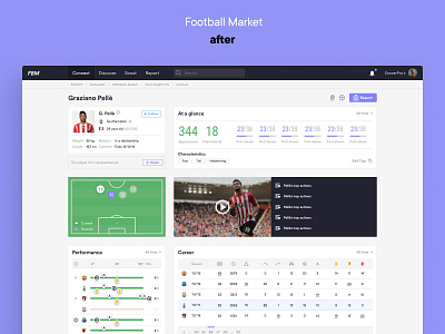 Football Market — Player Profile Redesign