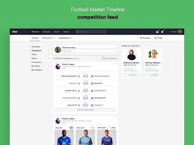 Football Market — Timeline