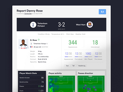 Football Market — Player Report app design flat soccer social network ui ux