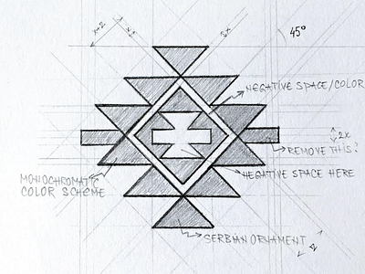 Folkloric Ensemble Logo authentic folkloric grid gridding logosketch paper serbia serbian sketch sketches
