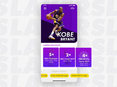 NBA Hall of Fame App Idea app dailyui dailyux design digital minimal mobile app design mockmadness sports sports app sports brand ui ux web