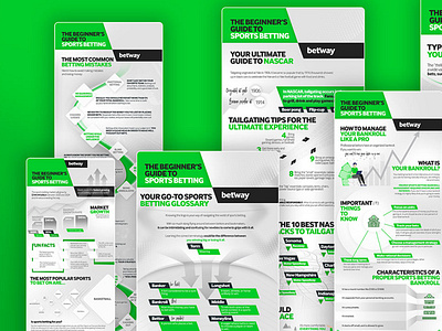 Infographic designs for Betway
