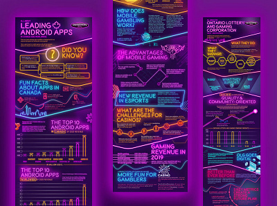 JackPotCity Casinos infographic design blog design graphic design graphicdesigning illustration infographic infographic design neon purple ui vector visual design
