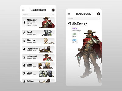 Game Leaderboard app design games leaderboard mobile mobile app mobile ui social app ui