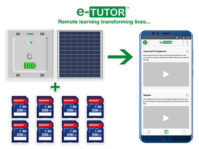 e-Tutor Product Concept branding concept design education education app product design solar ui ux