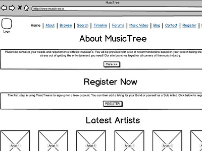 Website Wireframe