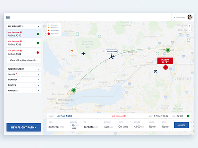 Fleet management tool