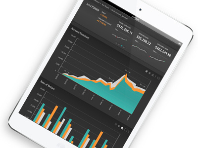 Tablet Finance Application charts data finance graph infographics ipad iphone lines mini spark visualization