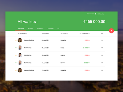 Financial platform - payments financial material design platform simple ui wallets
