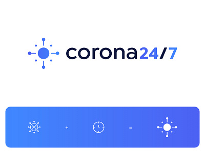Corona24/7 - Logo corona coronavirus covid covid 19 information logo portal