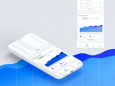 Daily UI 018 Analytics Chart